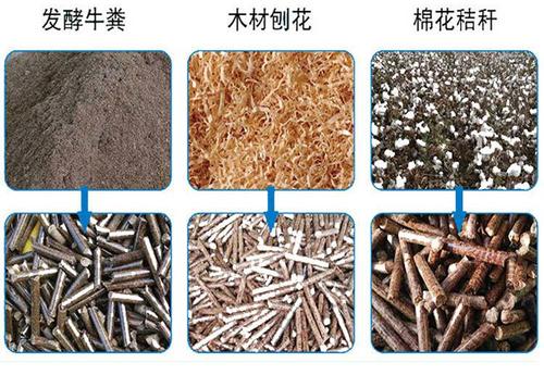 農(nóng)林廢棄物再利用有利于優(yōu)化我國能源結構